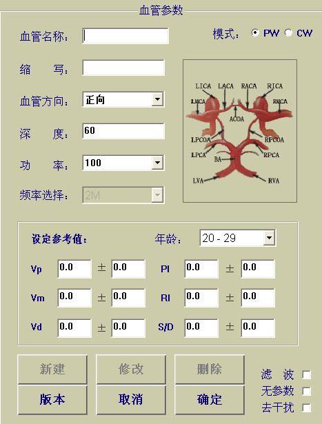 经颅多普勒新建血管资料图