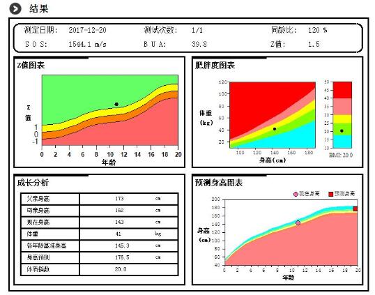 骨密度检查报告受检者信息采集结果