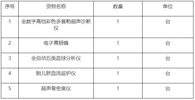 上林县木山医疗器械招标内容