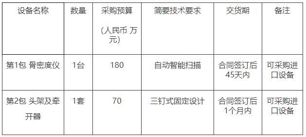 骨密度仪招标项目内容.jpg