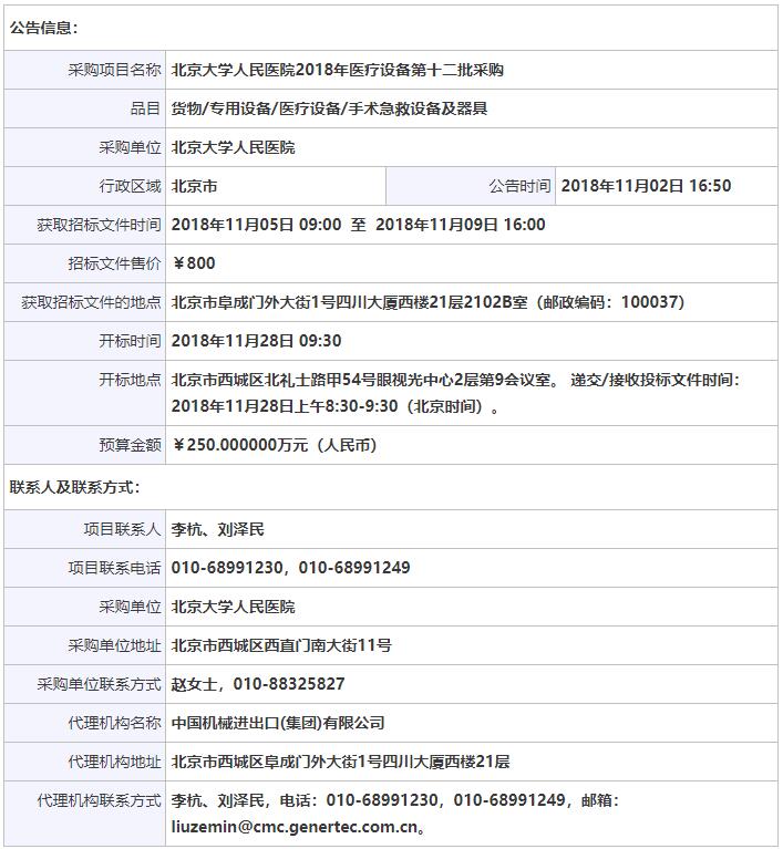 北京骨密度仪招标信息.jpg