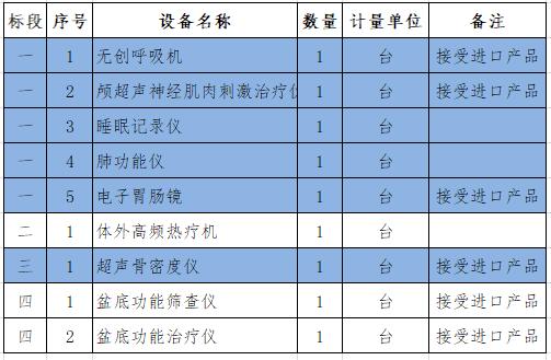 云南骨密度仪采购招标内容.jpg