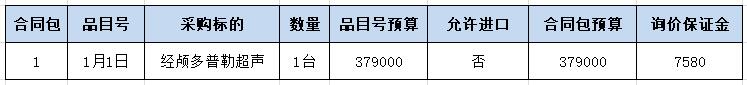 福建经颅多普勒招标信息采购内容.jpg