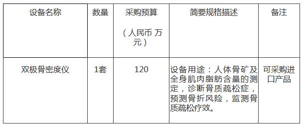 北京招标信息采购内容.jpg
