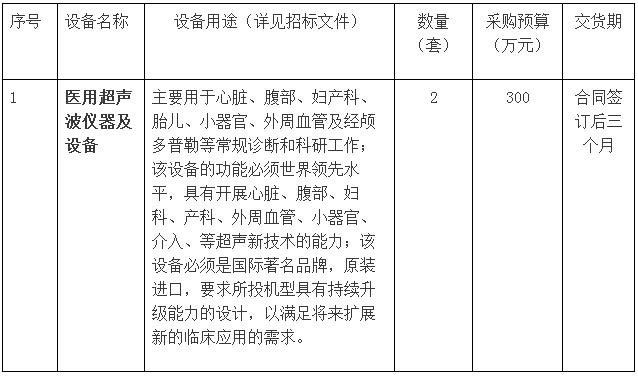 河南郑州经颅多普勒招标信息内容.jpg