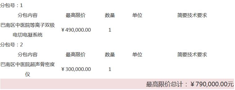 重庆巴中医院骨密度仪招标具体内容.jpg