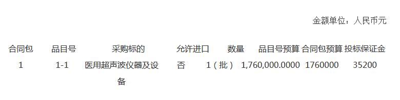 福建三明经颅多普勒血流分析仪招标采购内容.jpg