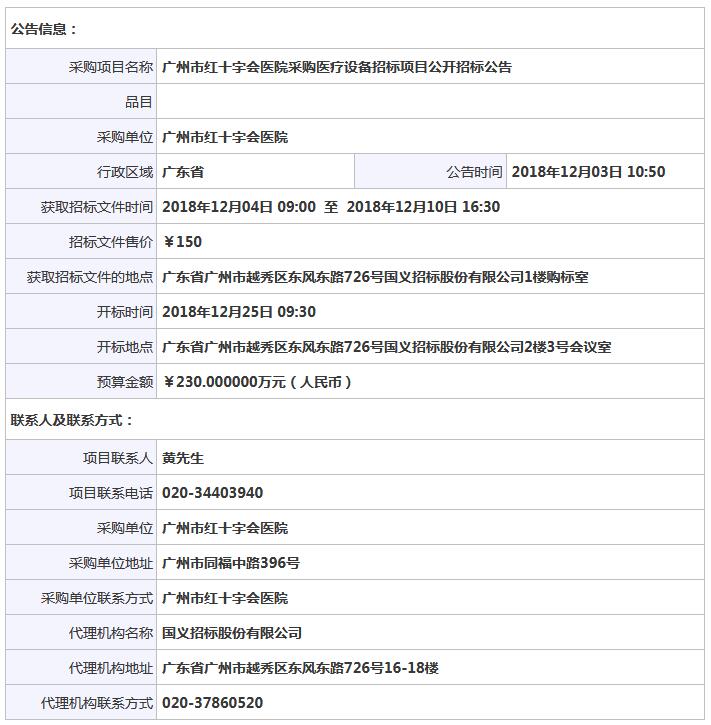 经颅多普勒血流分析仪招标信息公告.jpg