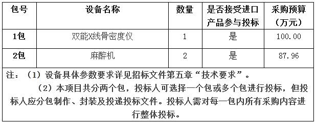 云南玉溪骨密度仪采购招标内容.jpg