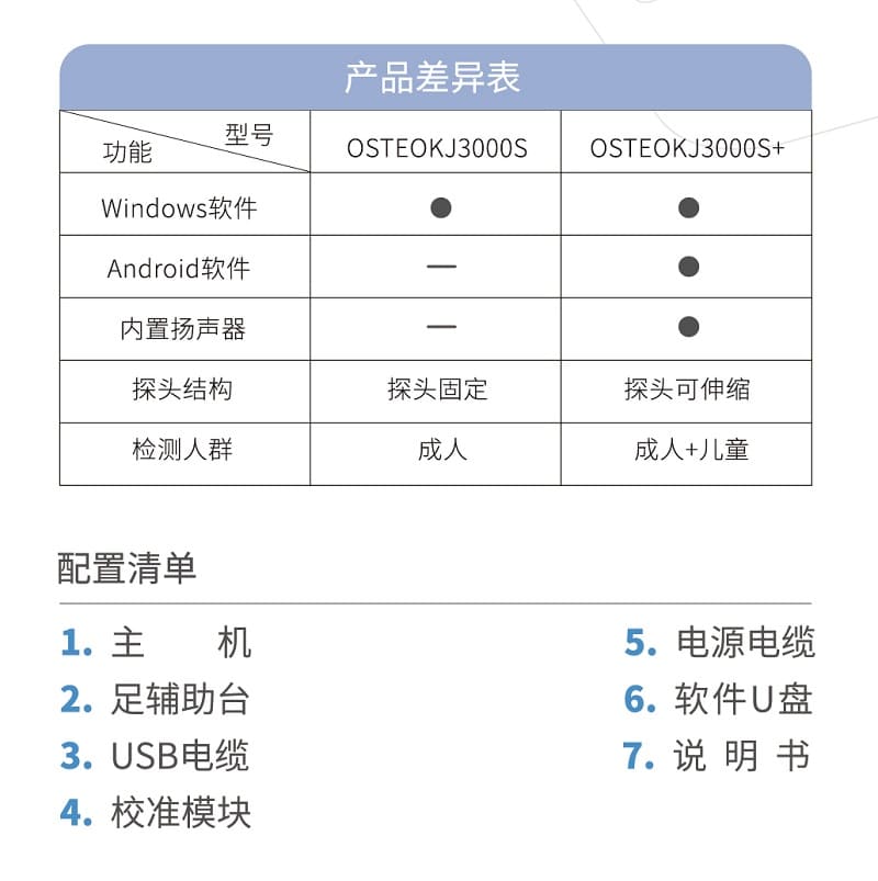 OSTEOKJ3000S/S+超声骨密度仪 OSTEOKJ3000S/S+超声骨密度仪