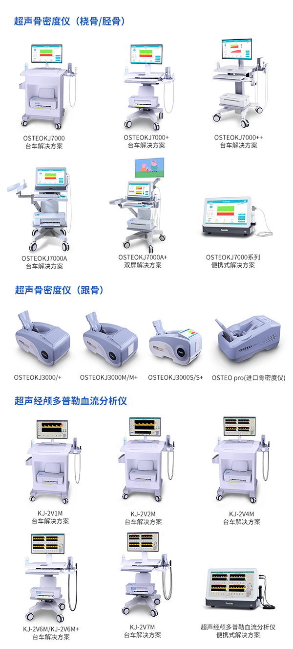 南京科进2022第55届长春医疗器械卫生产业设备展览会参展