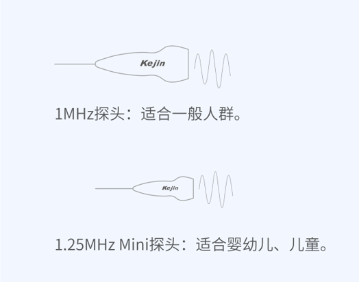 OSTEOKJ7000++探头